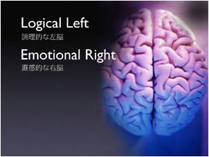 presentation-zen-example