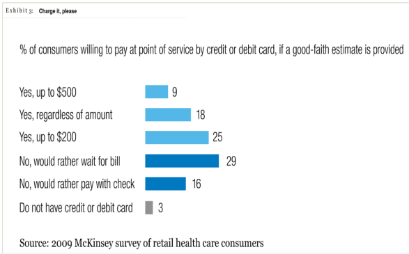 McKinsey HC Payments - 3