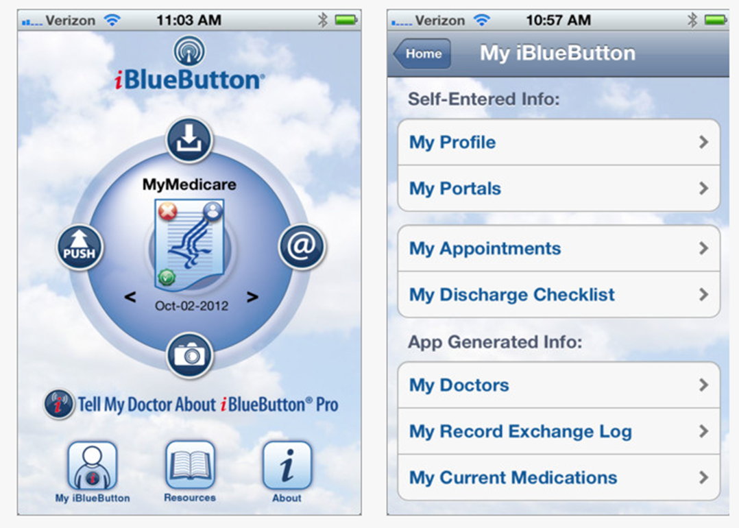 iBlueButton