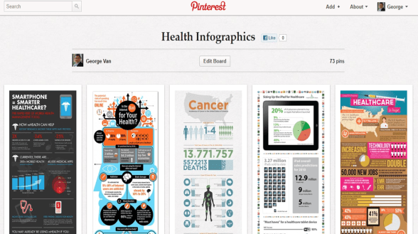 Healthcare Infographics